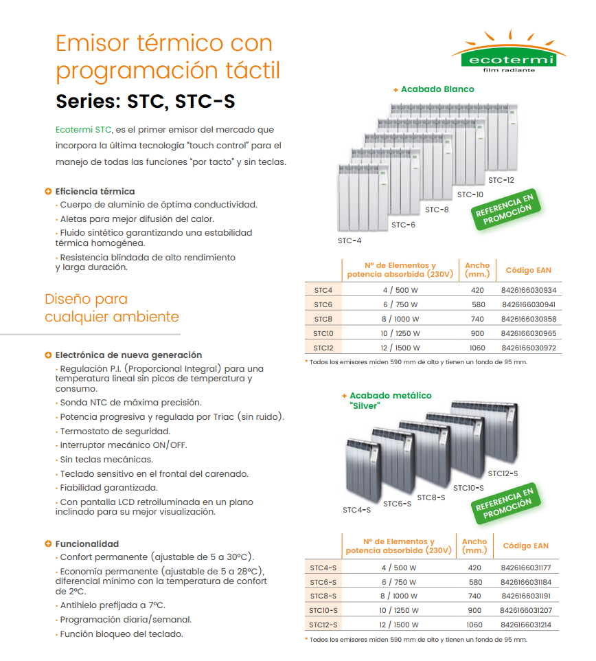 Emisor térmico cerámico HJM Optima 1250 de 1250 w Wifi