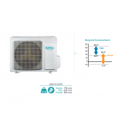 ASD12UI-EK MULTISPLIT PARED INVERTER CLASE A+ + Daitsu