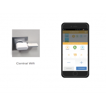 Centralita Climastar control domótico