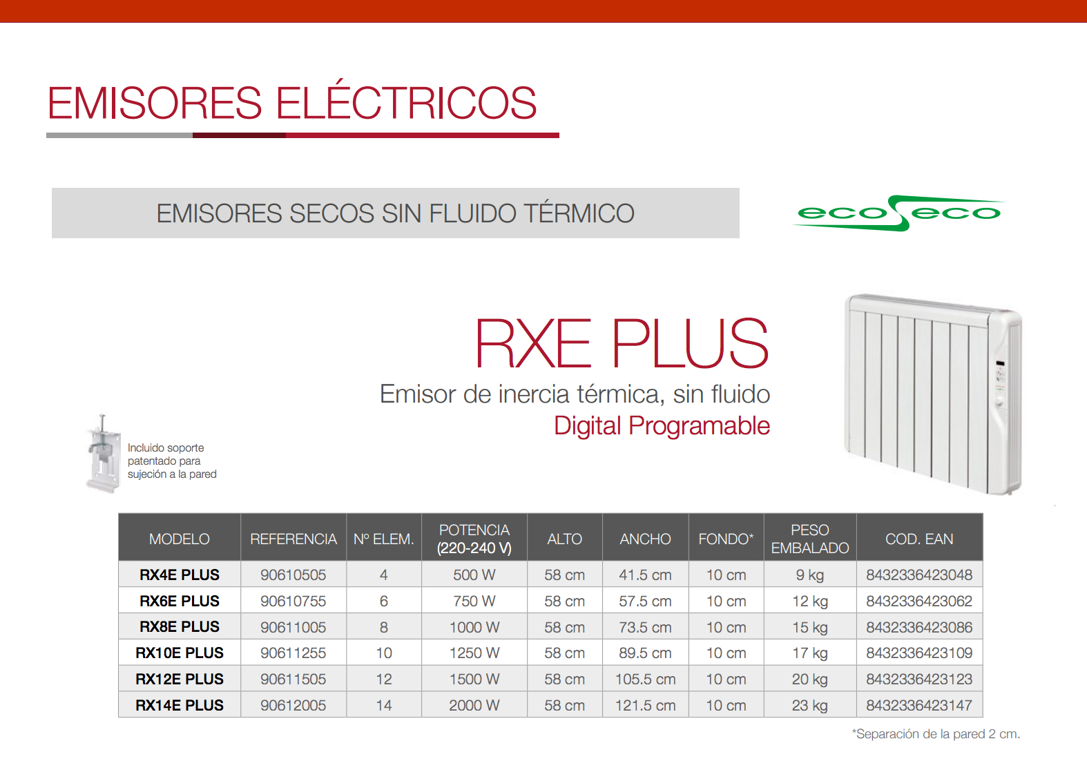 Radiadores Elnur Gabarrón RXE Plus cat