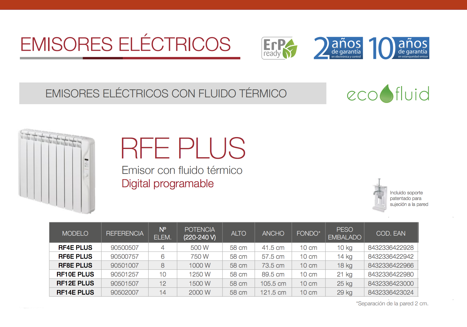 Farho Radiador Electrico Eco R Ultra 660w (4) • Emisor Termico Con  Termostato Analógico • Ruedas