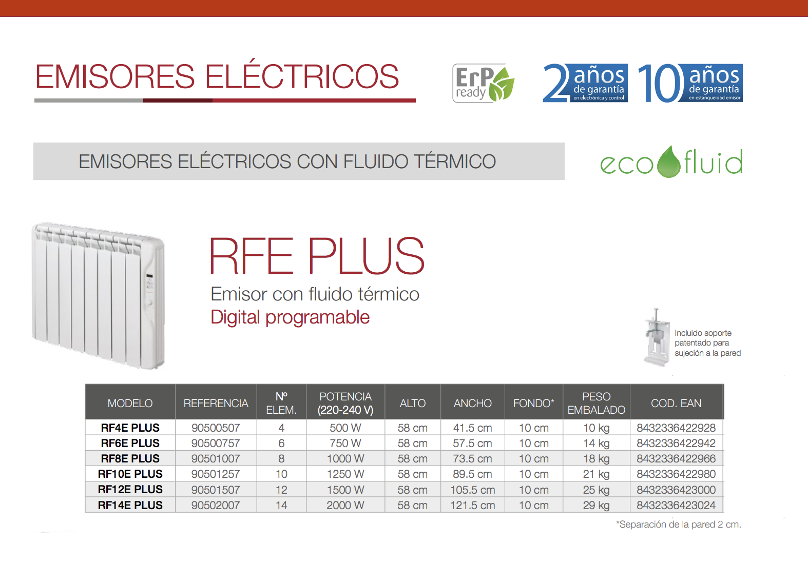 Farho Tessla Domótico 750W (6 elementos) Radiador Eléctrico Bajo