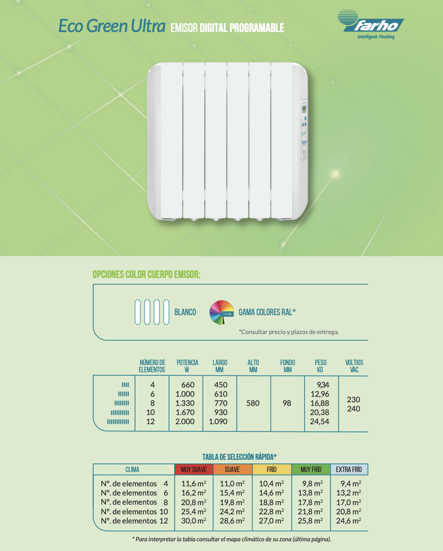 660 w eco r ultra Emisor térmico de bajo consumo Farho 3 elementos