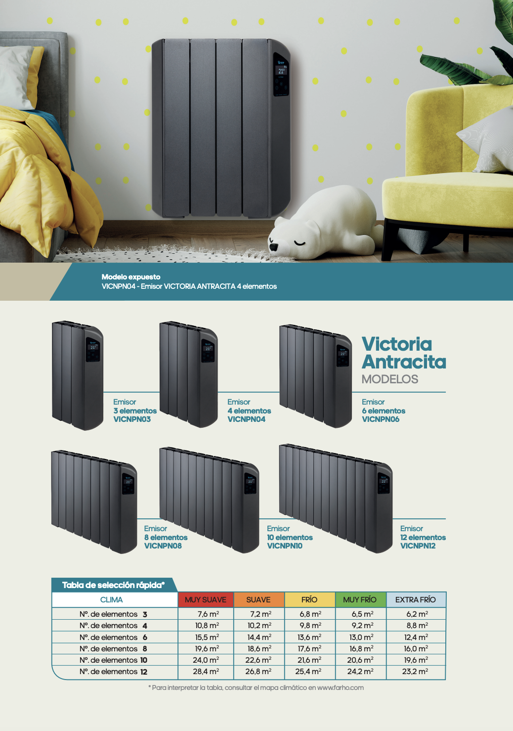 Radiadores Farho Victoria 600 w