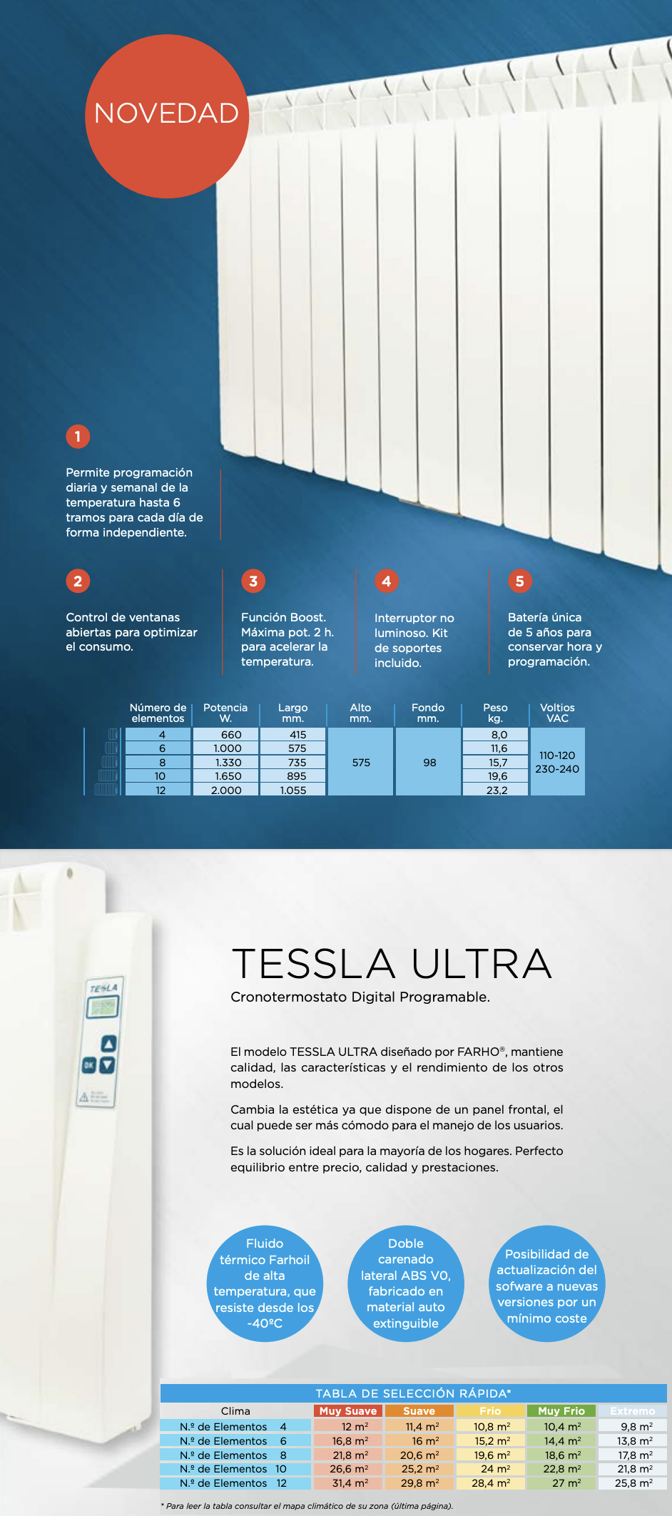 660 w tessla ultra Emisor térmico de bajo consumo Farho 3 elementos