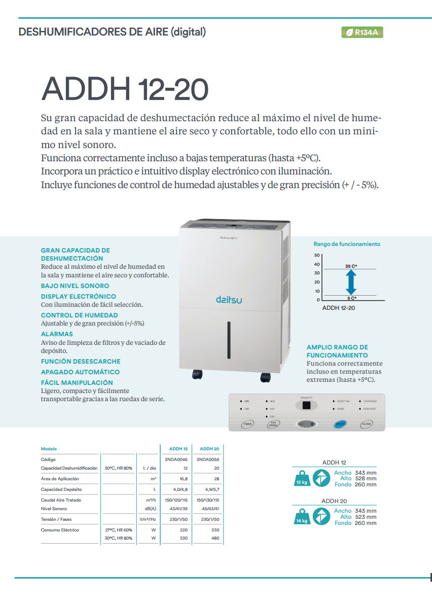 Daitsu ADDP-20 Deshumidificador Digital ELVEGAST 20L/ Capacidad 20 litros  día/Mínimo Nivel Sonoro/Área de Aplicación de hasta 52 m2, Blanco, 385 Mm X  300 Mm X 530 : 141.79: : Hogar y cocina