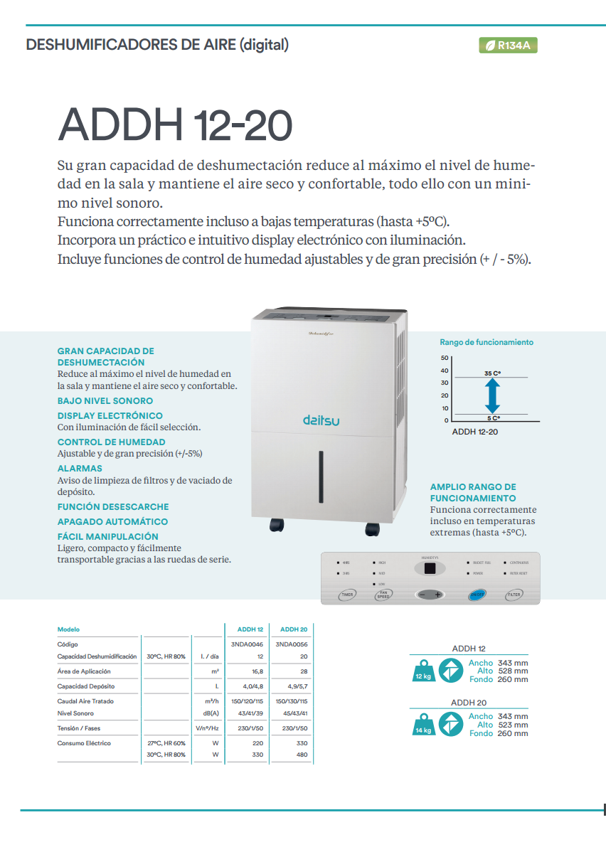 Aire acondicionado Multisplit inverter ASD9U2I