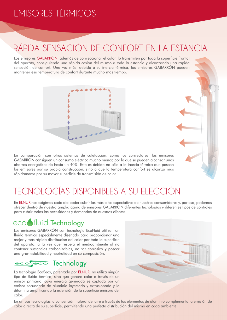 Soporte suelo - Conjunto juego de patas y ruedas Ecotermi - Mundo  calefacción